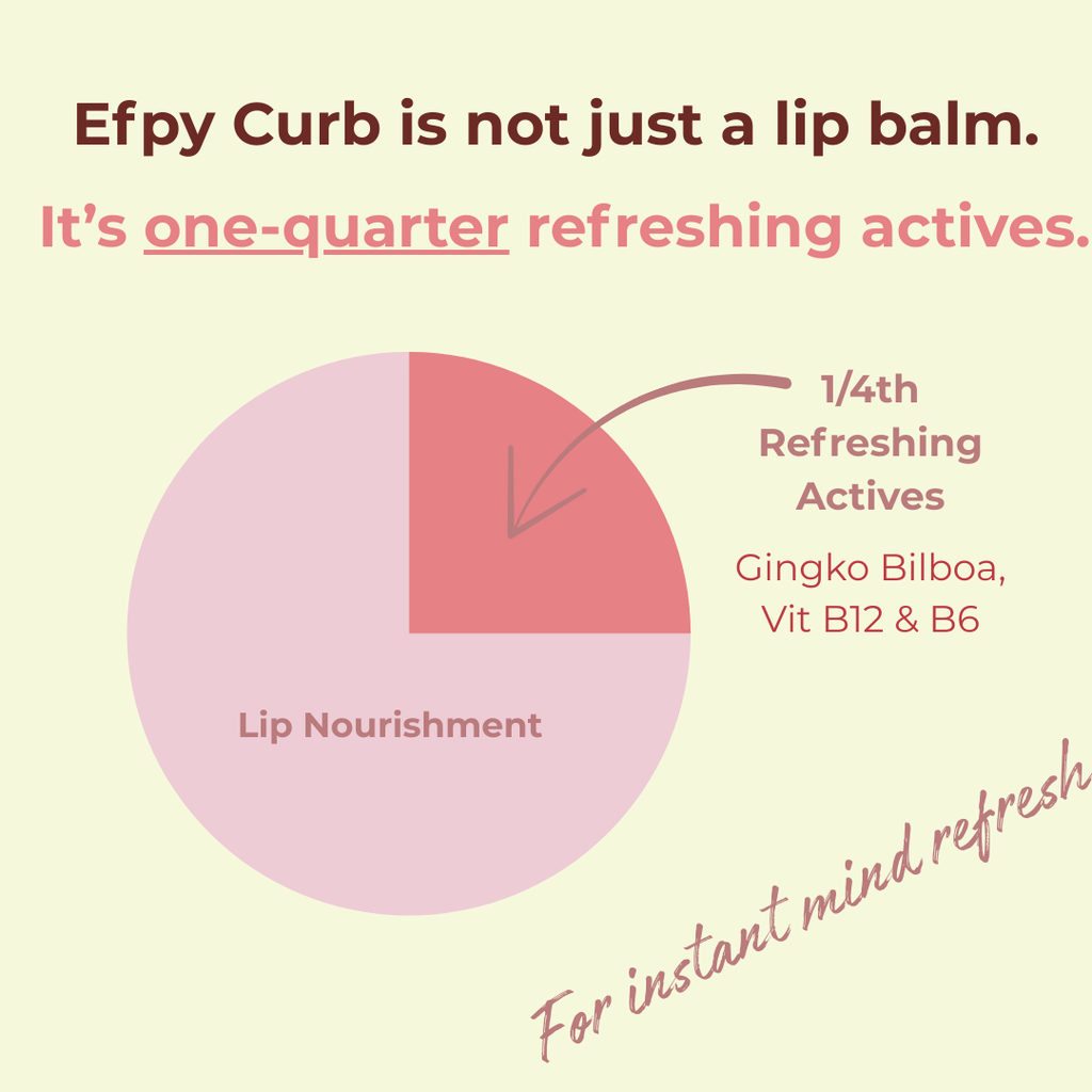 Efpy Perk micro-dose lip balm | Natural freshness & energy