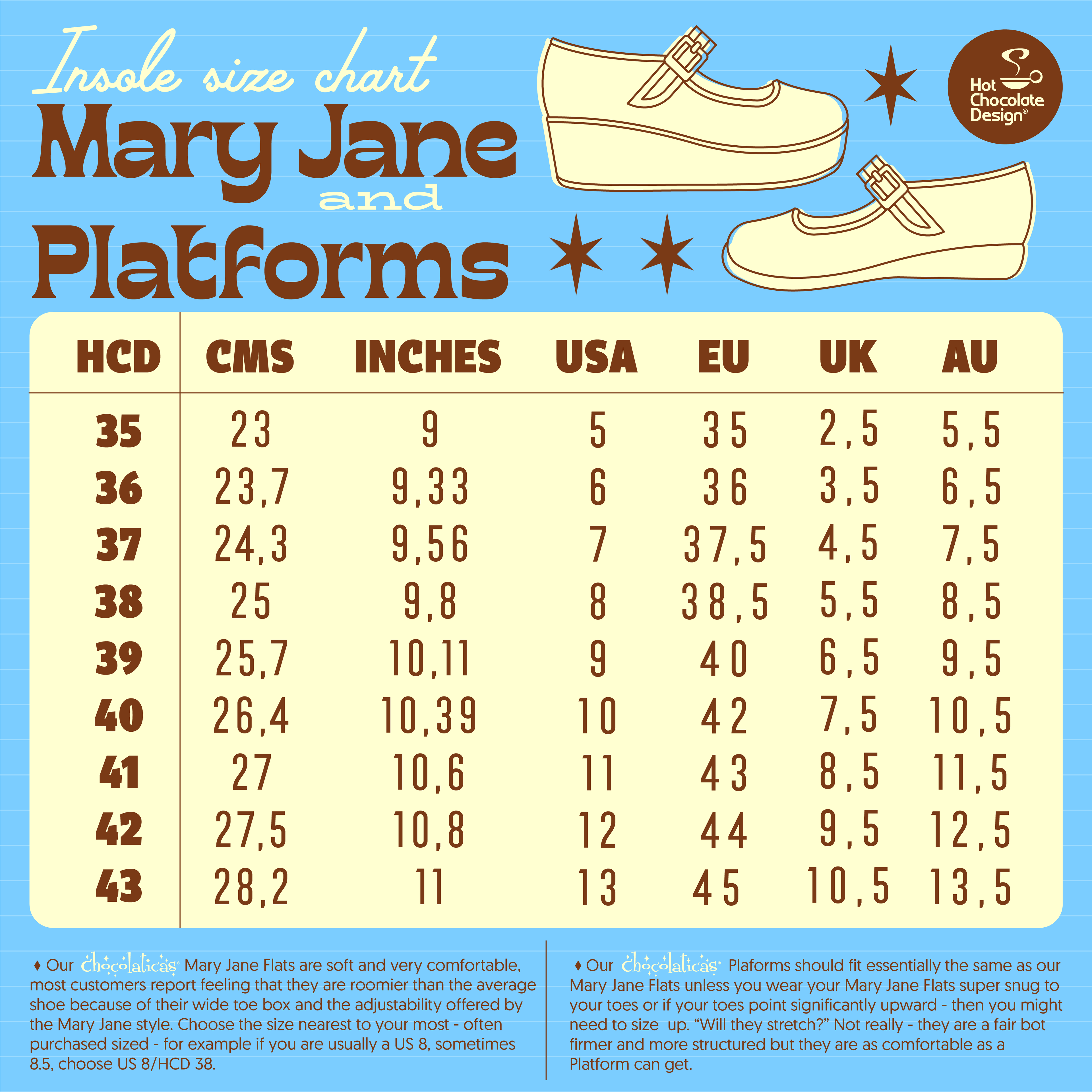 Love On The Road Women's Mary Jane Platform